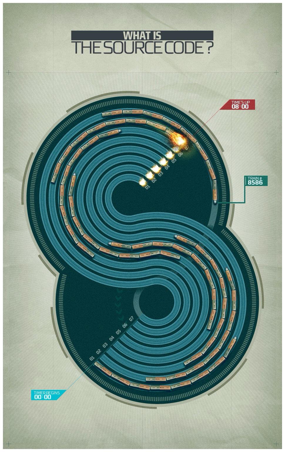源代码电影海报导演邓肯琼斯