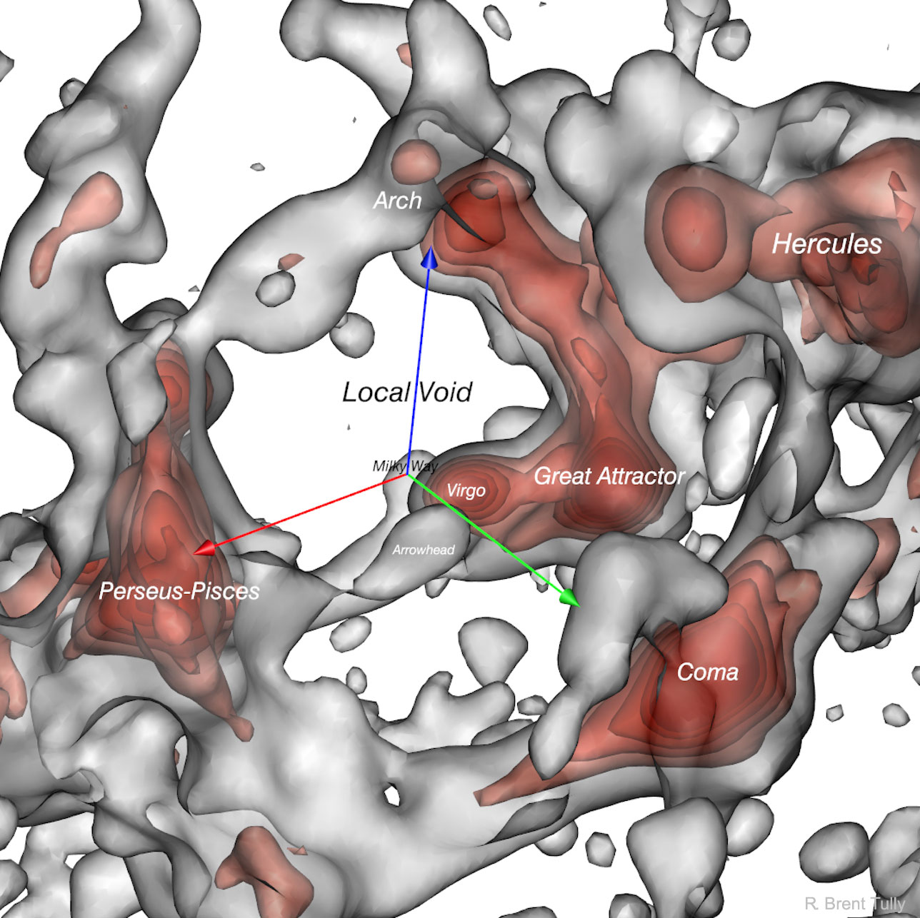  2019年8月6日<br />局部宇宙裡的本巨洞 <br />影像提供: R. Brent Tully (U. Hawaii) et al. <br />說明: 我們所在的局部宇宙長什麼模樣？ 由於星系散布在天空很廣的區域，而我們的銀河系遮住了部分的天空，過去實在很難看出端倪。 不過天文學家最近利用星系的大尺度運動，來推斷有那些大質量天體聚集在我們鄰近的宇宙裡，從而建構出一張局部宇宙的新分布圖。<br /> 